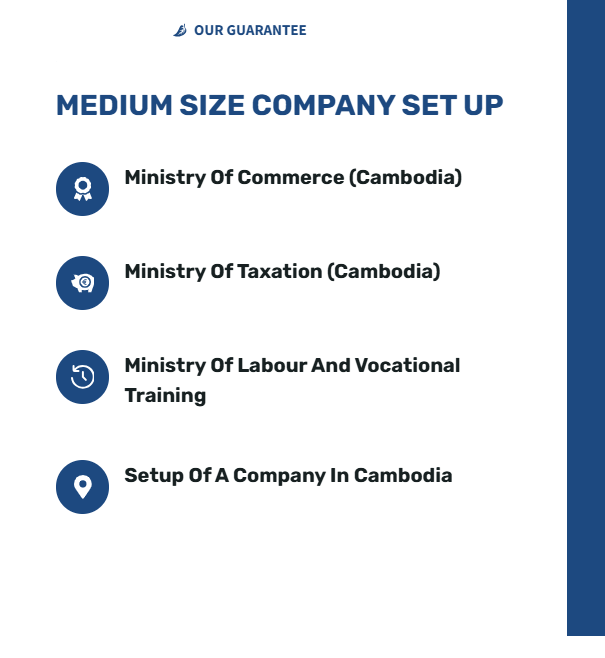 Medium Size Company Set up cambodia